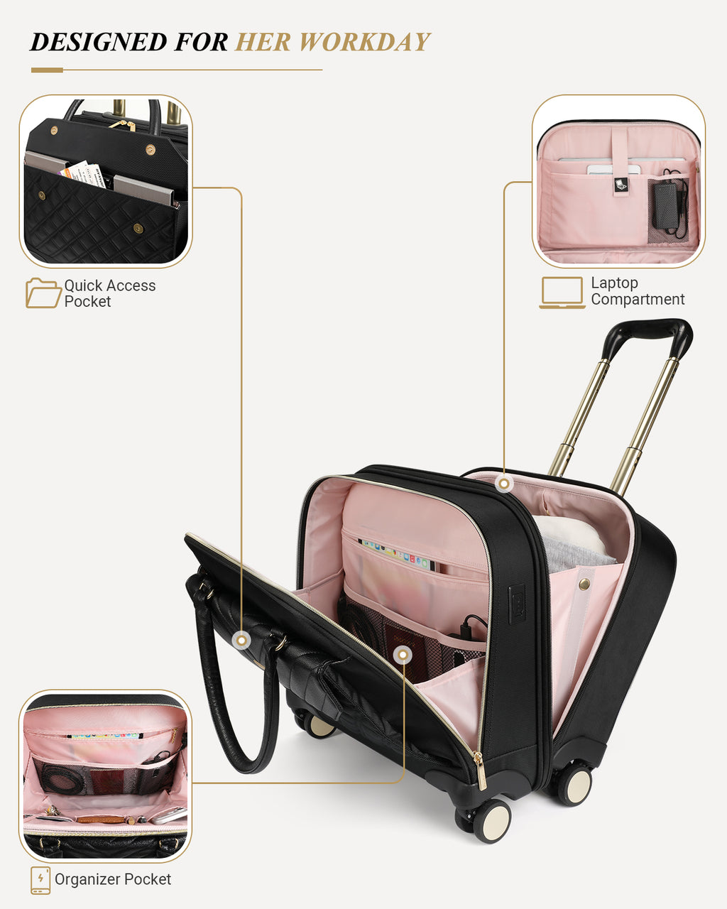 star cloud 4 wheel Rigid Frame Rolling Laptop Bag for Women