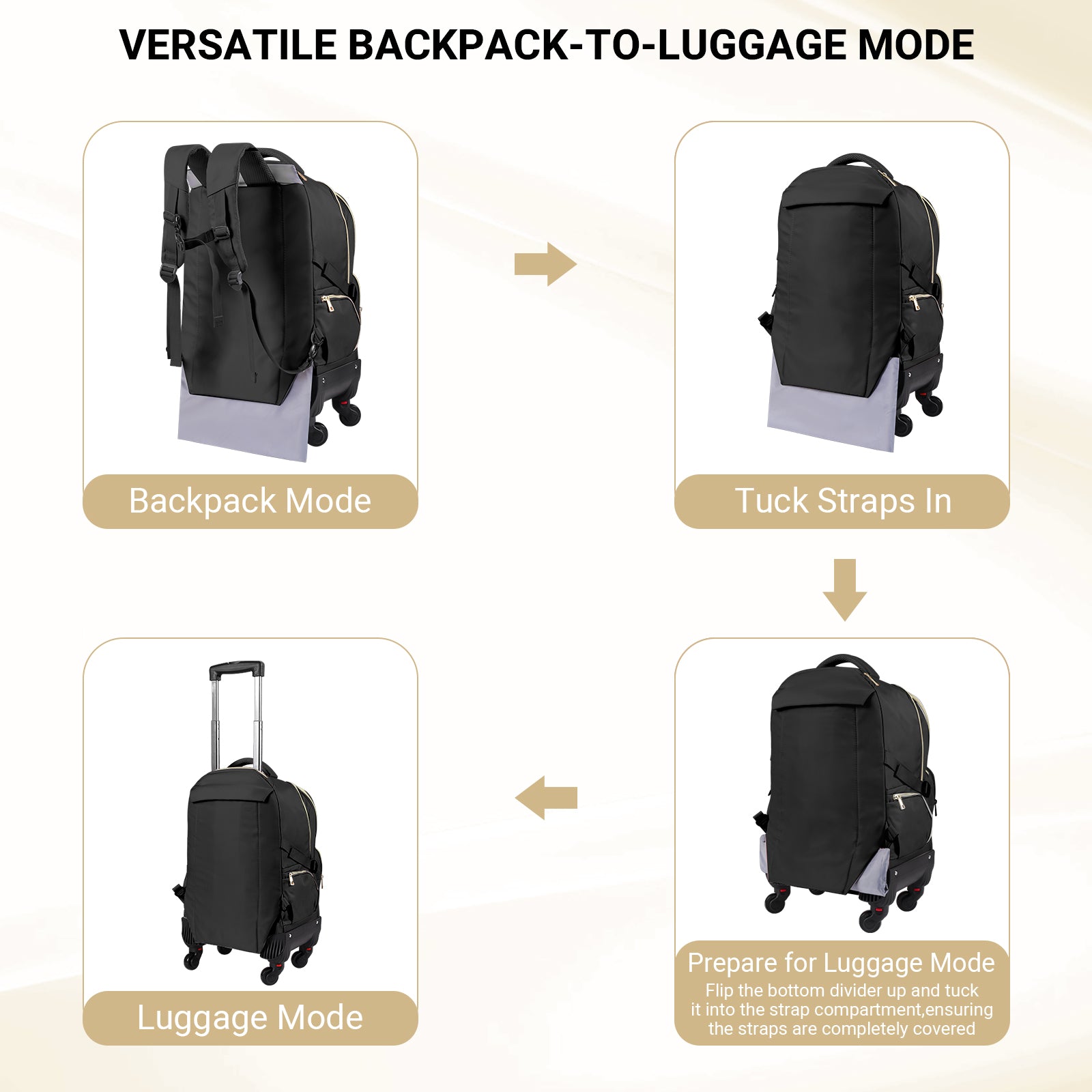 21 travel backpack Star Cloud Rolling Backpack for Women, 21"x14"x9", 45L Travel Backpack – StarCloud Bag